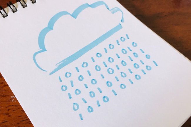 Creating Comprehensive Marketing Reports: Metrics That Matter