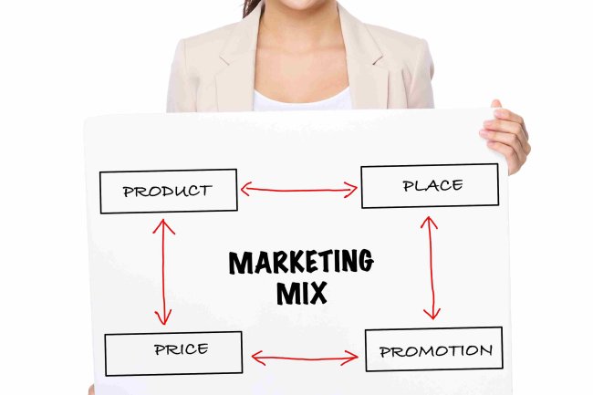 Progressive Profiling for B2B vs. B2C: Tailoring Your Approach in Marketo